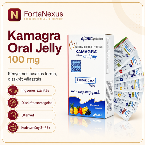 Kamagra Gel
